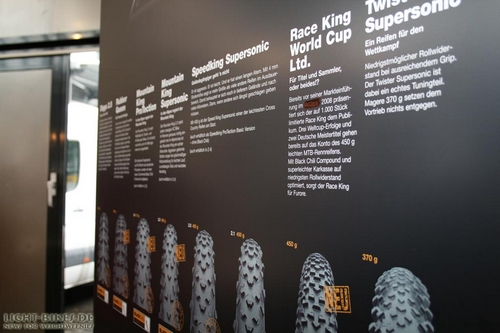 Eurobike 2007 307
