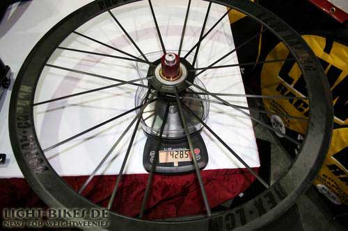 interbike12