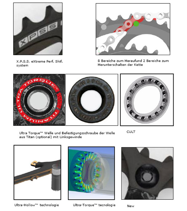 crank overview