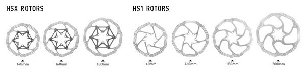 sram Rotos